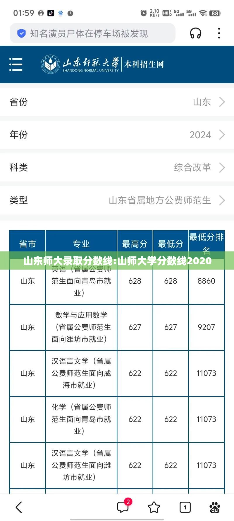 山东师大录取分数线:山师大学分数线2020