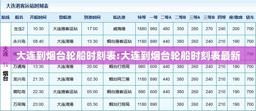 大连到烟台轮船时刻表:大连到烟台轮船时刻表最新