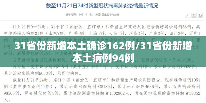 31省份新增本土确诊162例/31省份新增本土病例94例