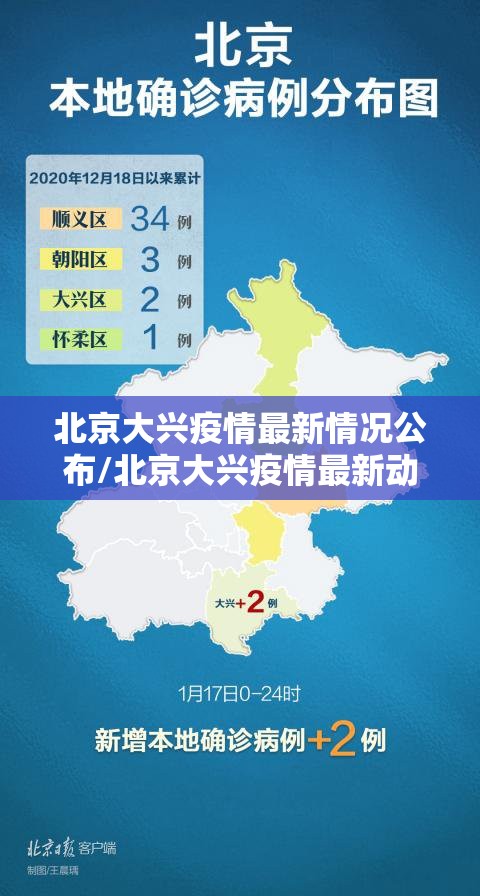 北京大兴疫情最新情况公布/北京大兴疫情最新动态 北京大兴疫情最新情况公布/北京大兴疫情最新动态