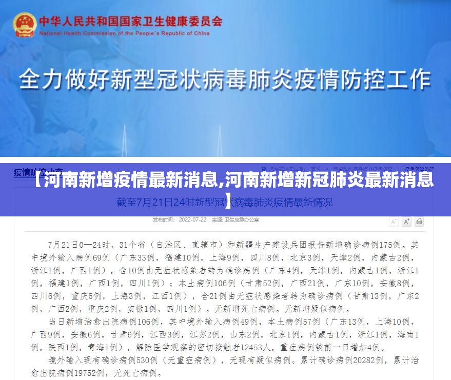 【河南新增疫情最新消息,河南新增新冠肺炎最新消息】 【河南新增疫情最新消息,河南新增新冠肺炎最新消息】