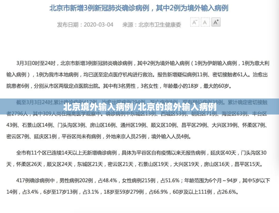 北京境外输入病例/北京的境外输入病例 北京境外输入病例/北京的境外输入病例