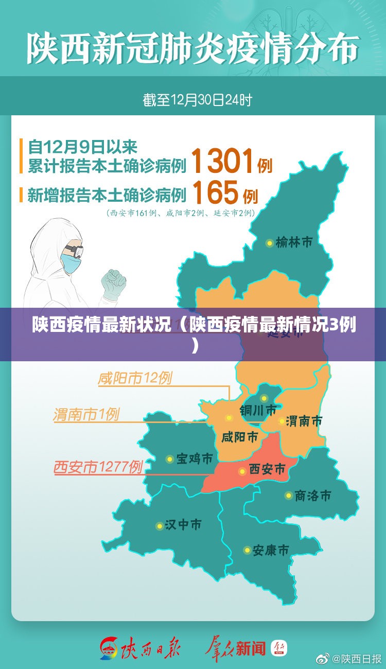 陕西疫情最新状况（陕西疫情最新情况3例）