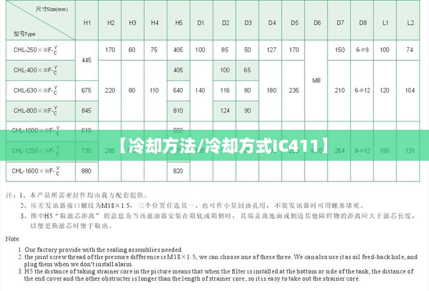 【冷却方法/冷却方式IC411】 【冷却方法/冷却方式IC411】