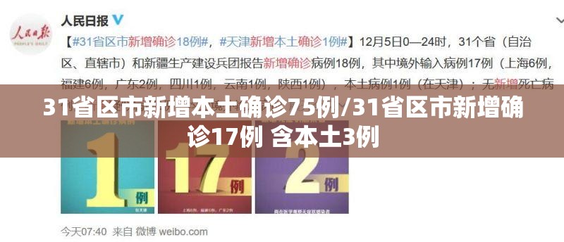 31省区市新增本土确诊75例/31省区市新增确诊17例 含本土3例