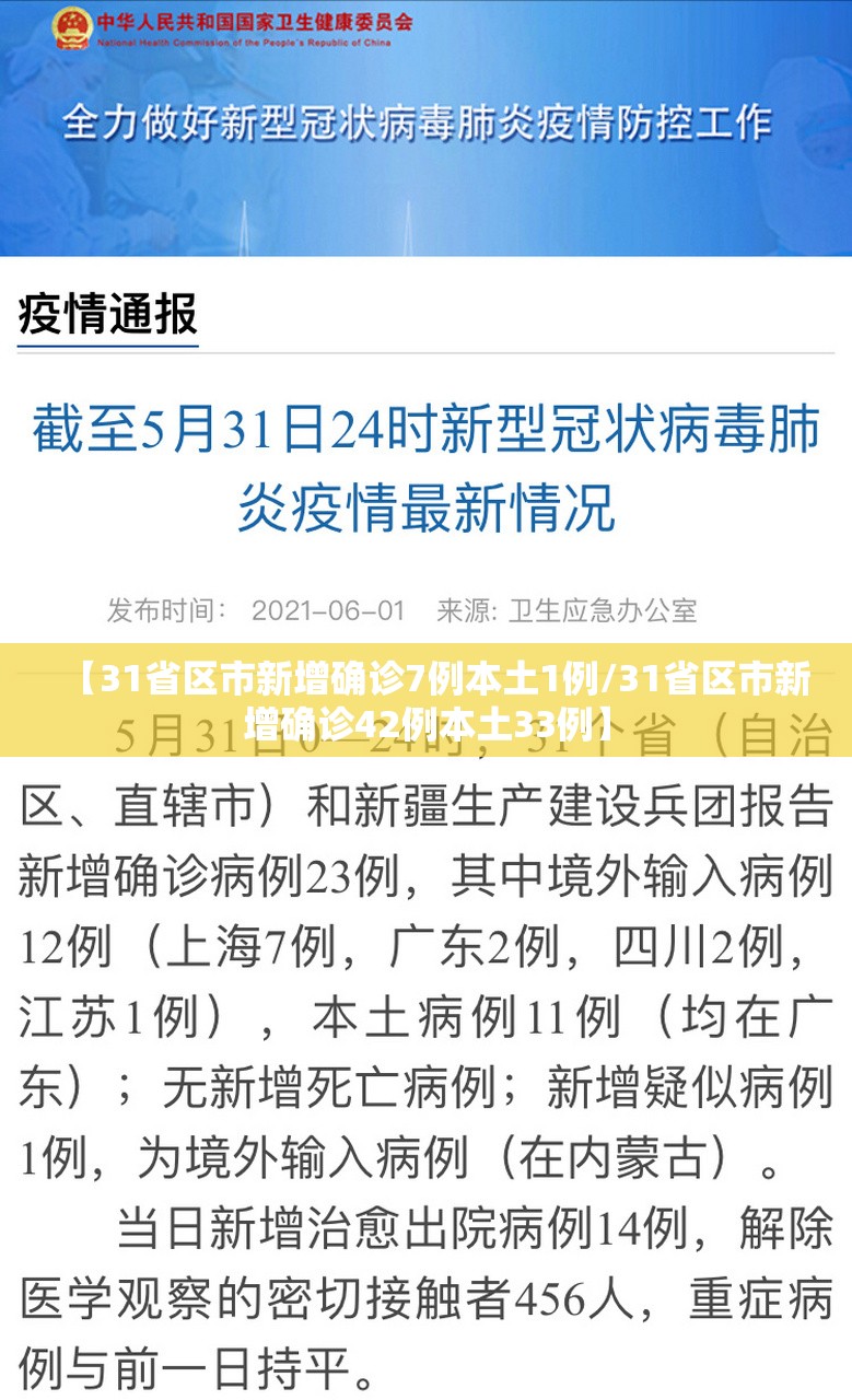【31省区市新增确诊7例本土1例/31省区市新增确诊42例本土33例】