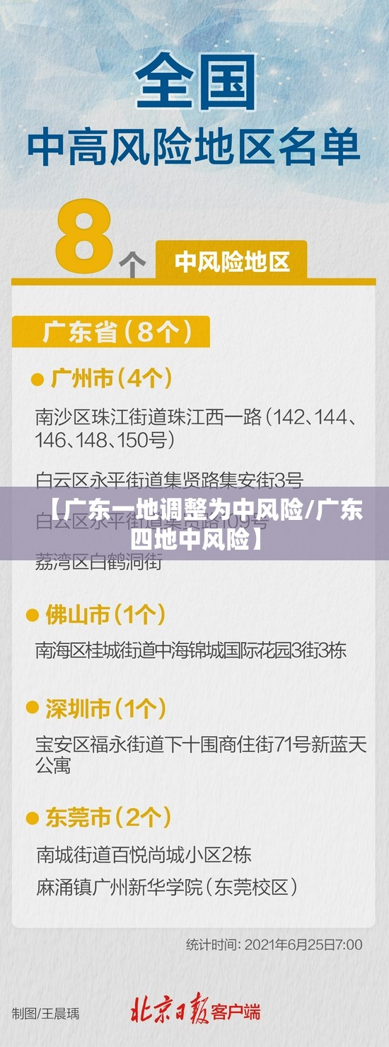 【广东一地调整为中风险/广东四地中风险】