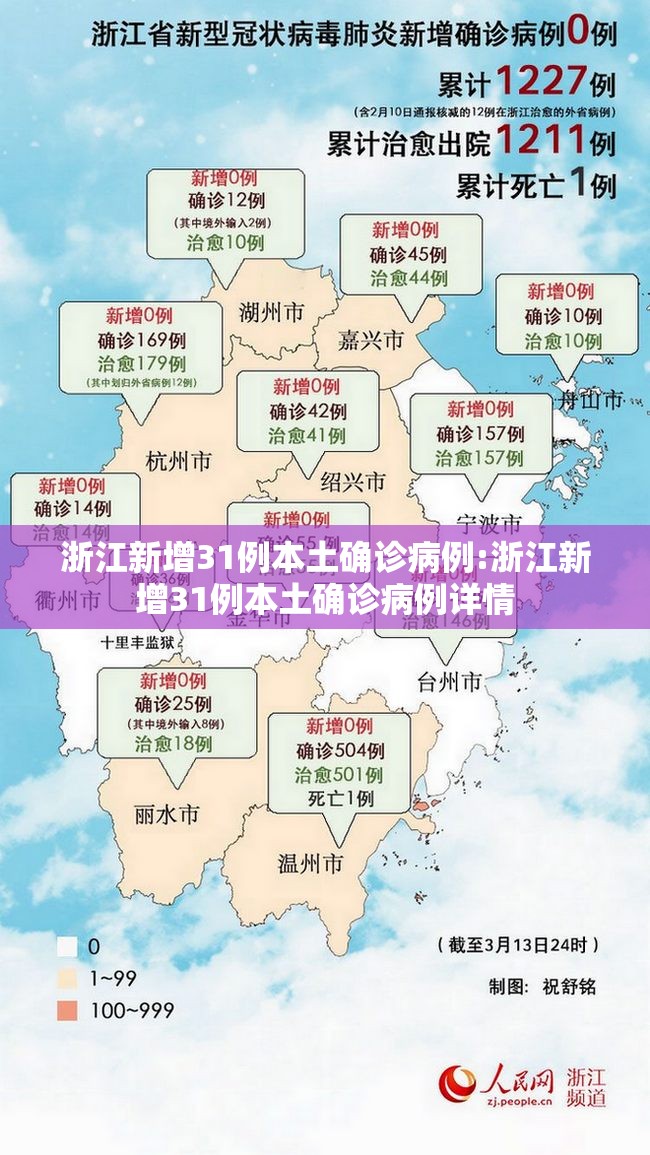 浙江新增31例本土确诊病例:浙江新增31例本土确诊病例详情