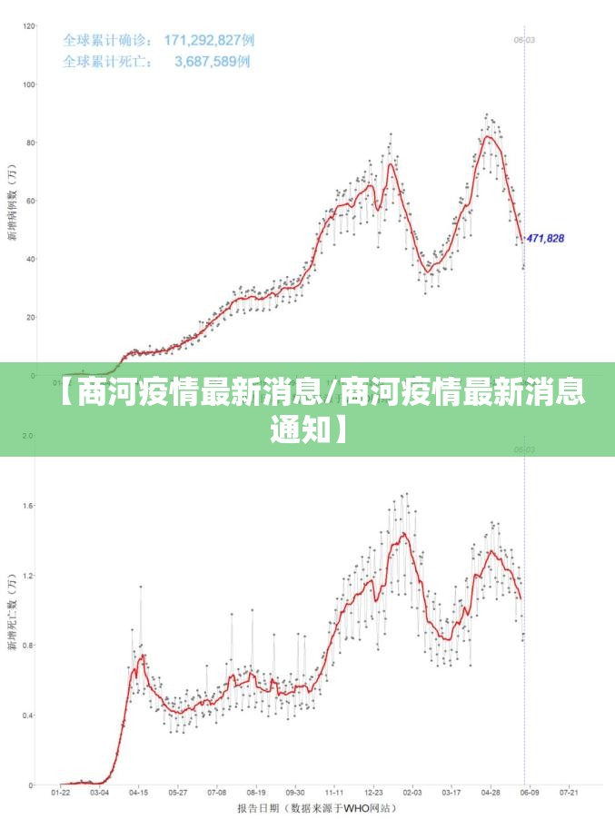 【商河疫情最新消息/商河疫情最新消息通知】