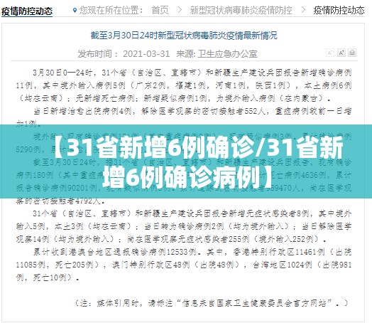 【31省新增6例确诊/31省新增6例确诊病例】