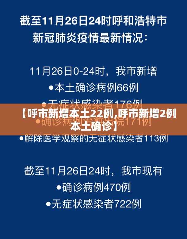 【呼市新增本土22例,呼市新增2例本土确诊】