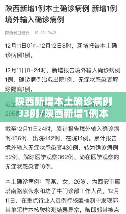 陕西新增本土确诊病例33例/陕西新增1例本土确诊病例具体情况