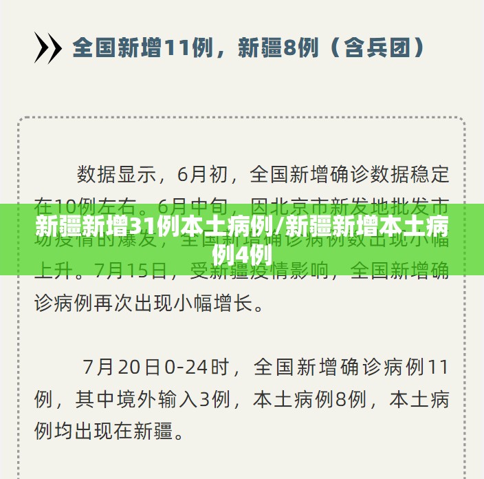 新疆新增31例本土病例/新疆新增本土病例4例 新疆新增31例本土病例/新疆新增本土病例4例