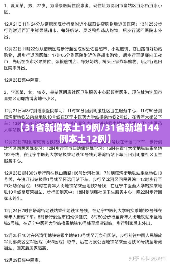 【31省新增本土19例/31省新增144例本土12例】