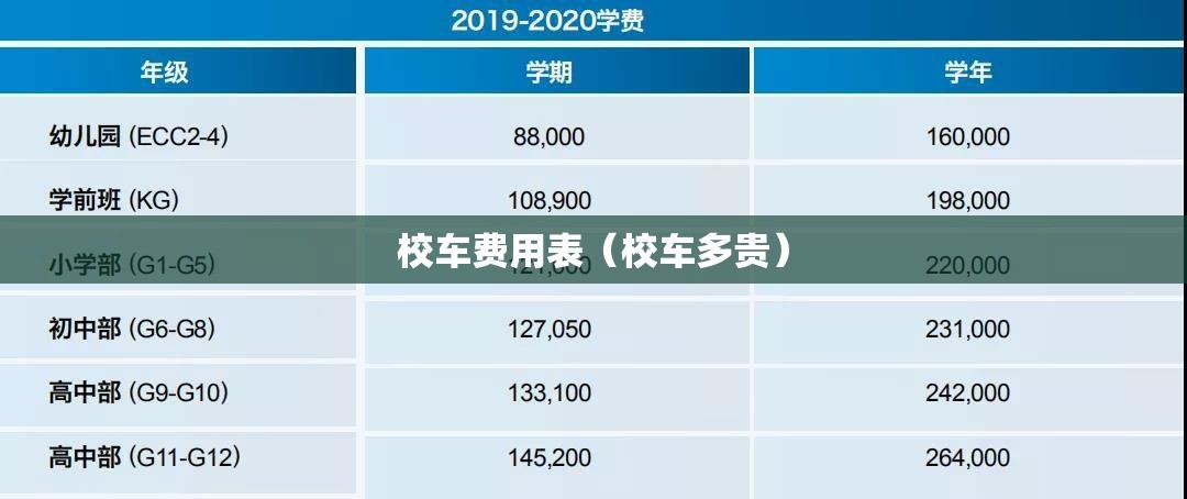 校车费用表（校车多贵）