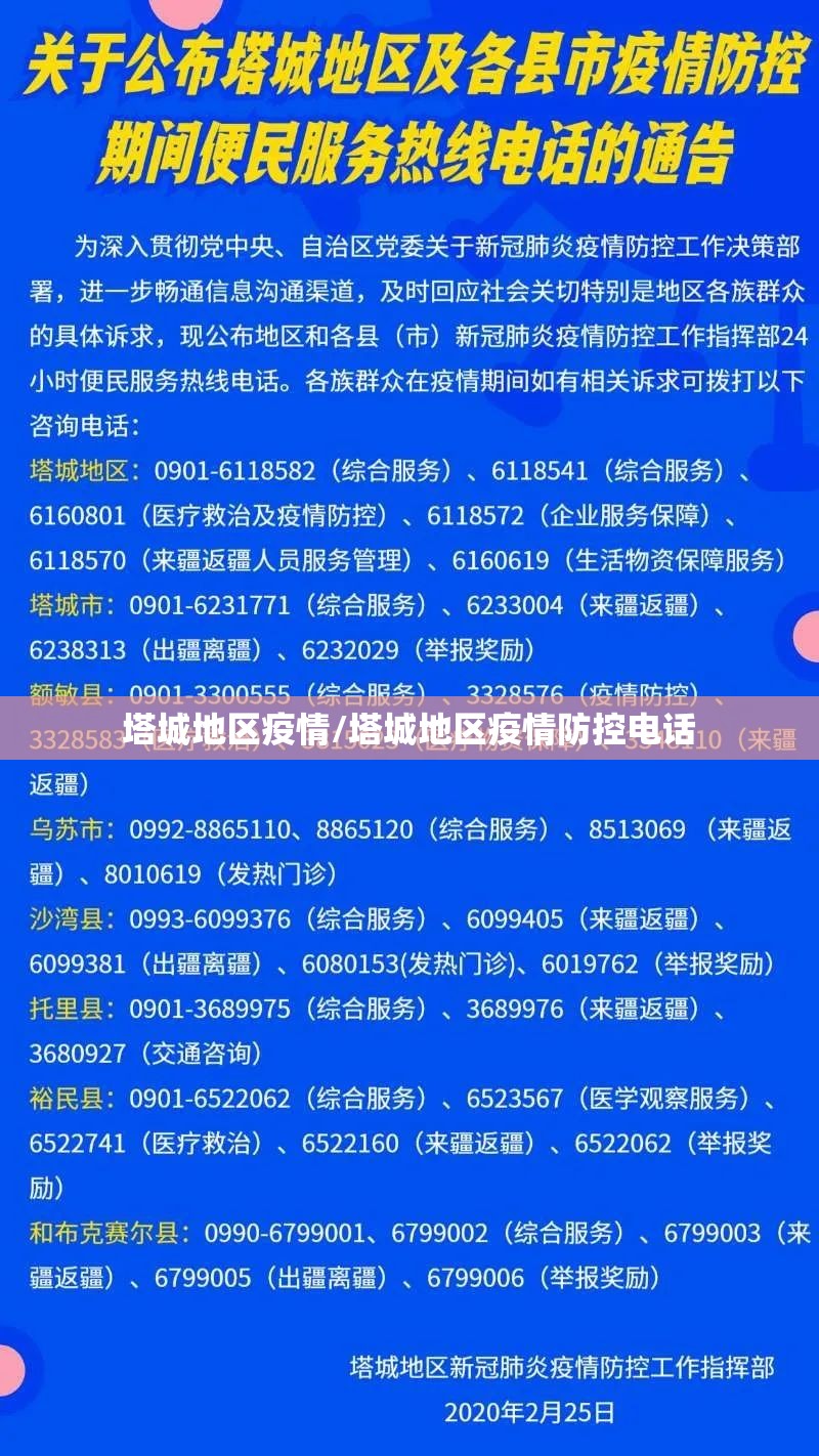 塔城地区疫情/塔城地区疫情防控电话