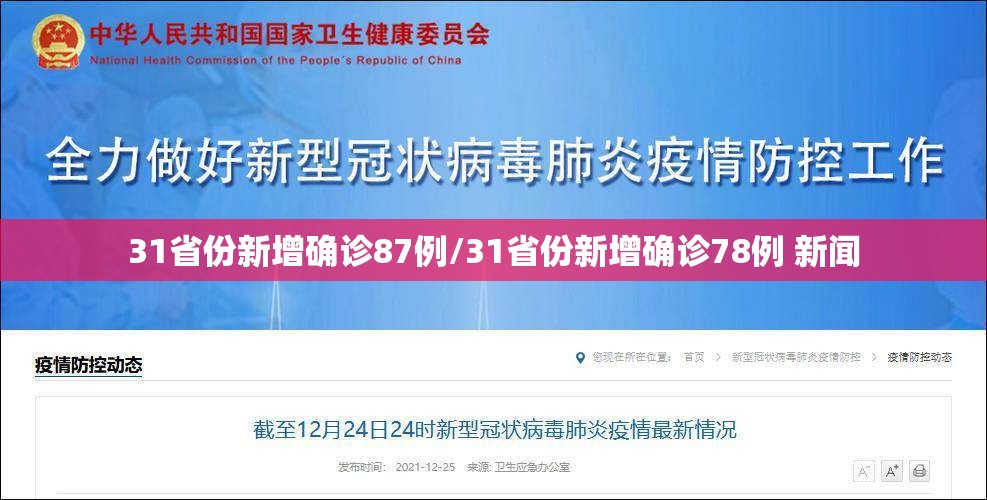 31省份新增确诊87例/31省份新增确诊78例 新闻