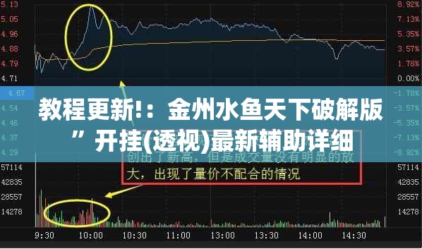 教程更新!：金州水鱼天下破解版”开挂(透视)最新辅助详细