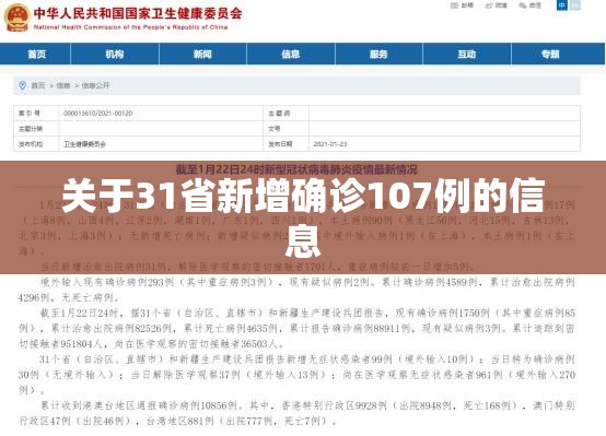 关于31省新增确诊107例的信息