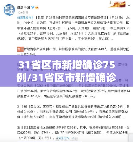 31省区市新增确诊75例/31省区市新增确诊52例含本土36例