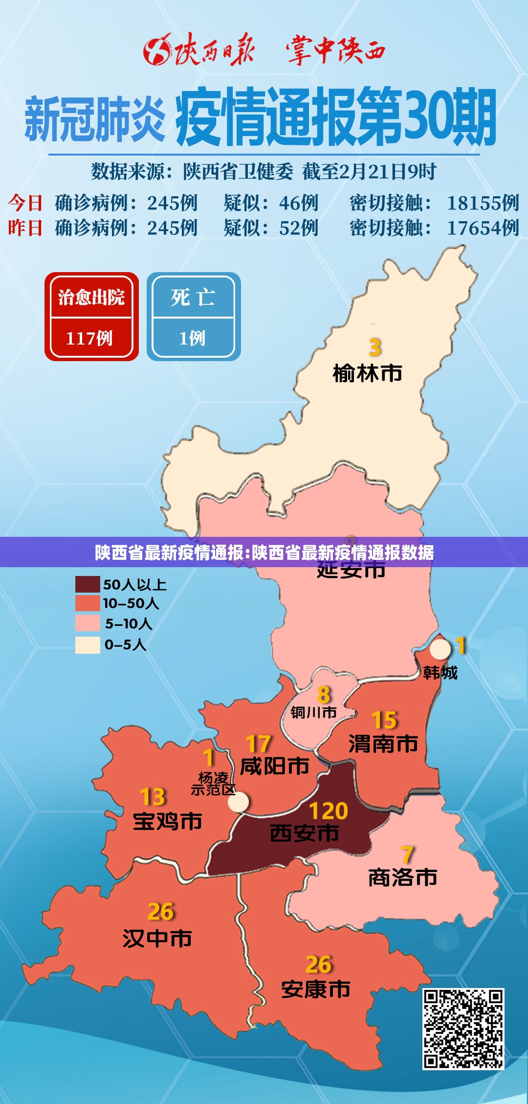陕西省最新疫情通报:陕西省最新疫情通报数据 陕西省最新疫情通报:陕西省最新疫情通报数据