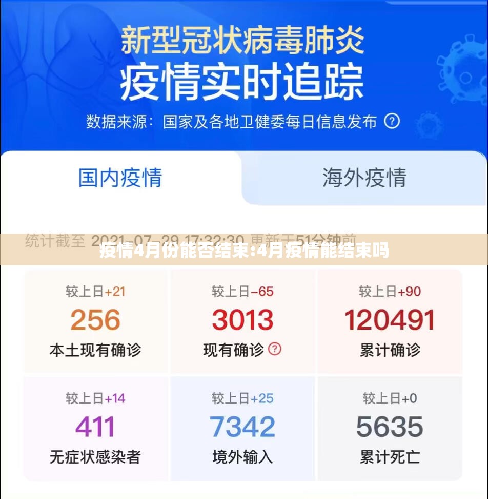 疫情4月份能否结束:4月疫情能结束吗
