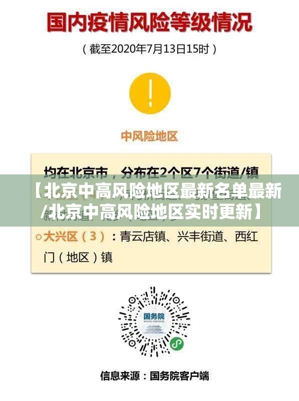 【北京中高风险地区最新名单最新/北京中高风险地区实时更新】