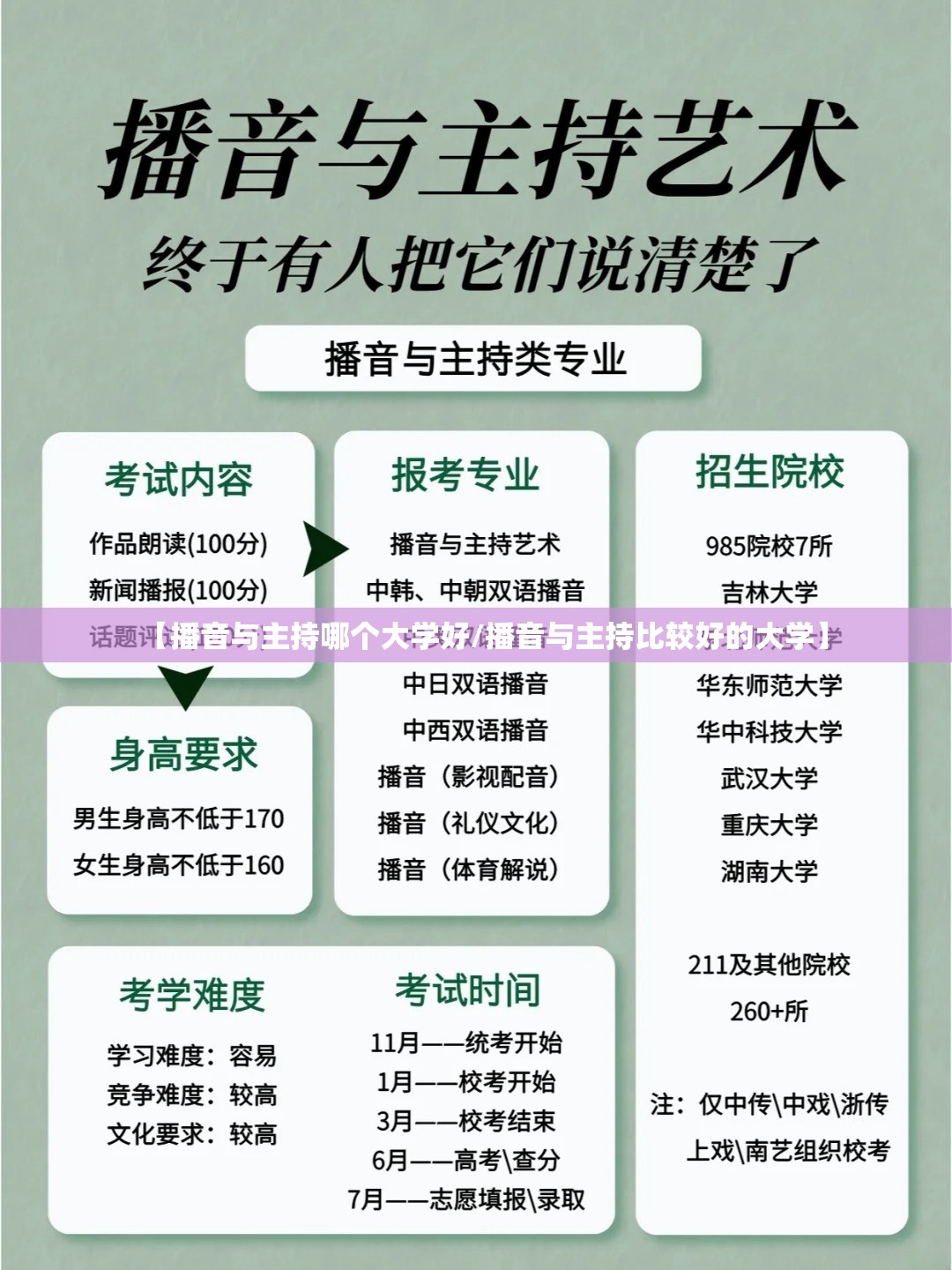 【播音与主持哪个大学好/播音与主持比较好的大学】 【播音与主持哪个大学好/播音与主持比较好的大学】
