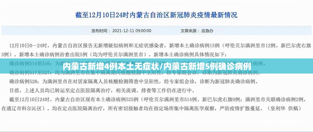 内蒙古新增4例本土无症状/内蒙古新增5例确诊病例