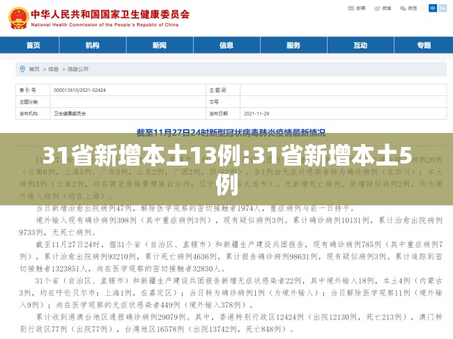 31省新增本土13例:31省新增本土5例