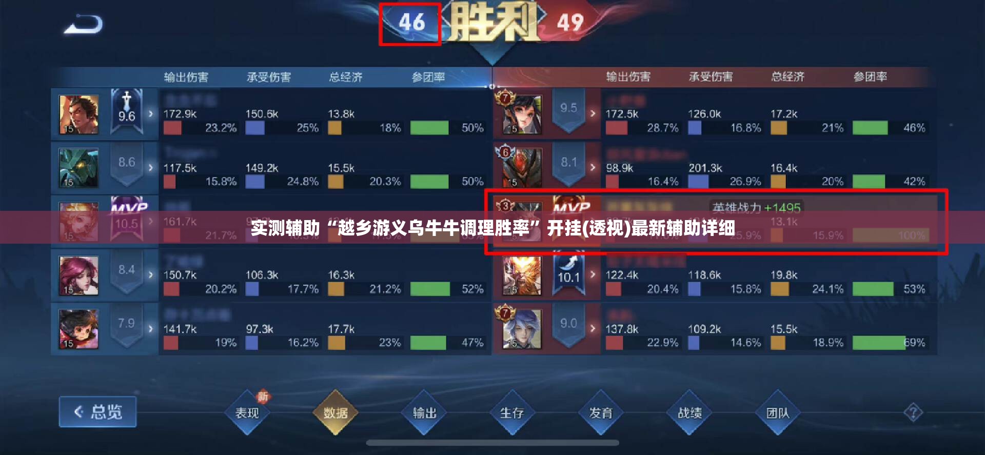 实测辅助“越乡游义乌牛牛调理胜率”开挂(透视)最新辅助详细