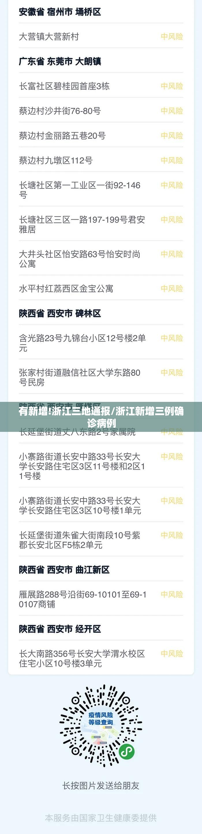有新增!浙江三地通报/浙江新增三例确诊病例