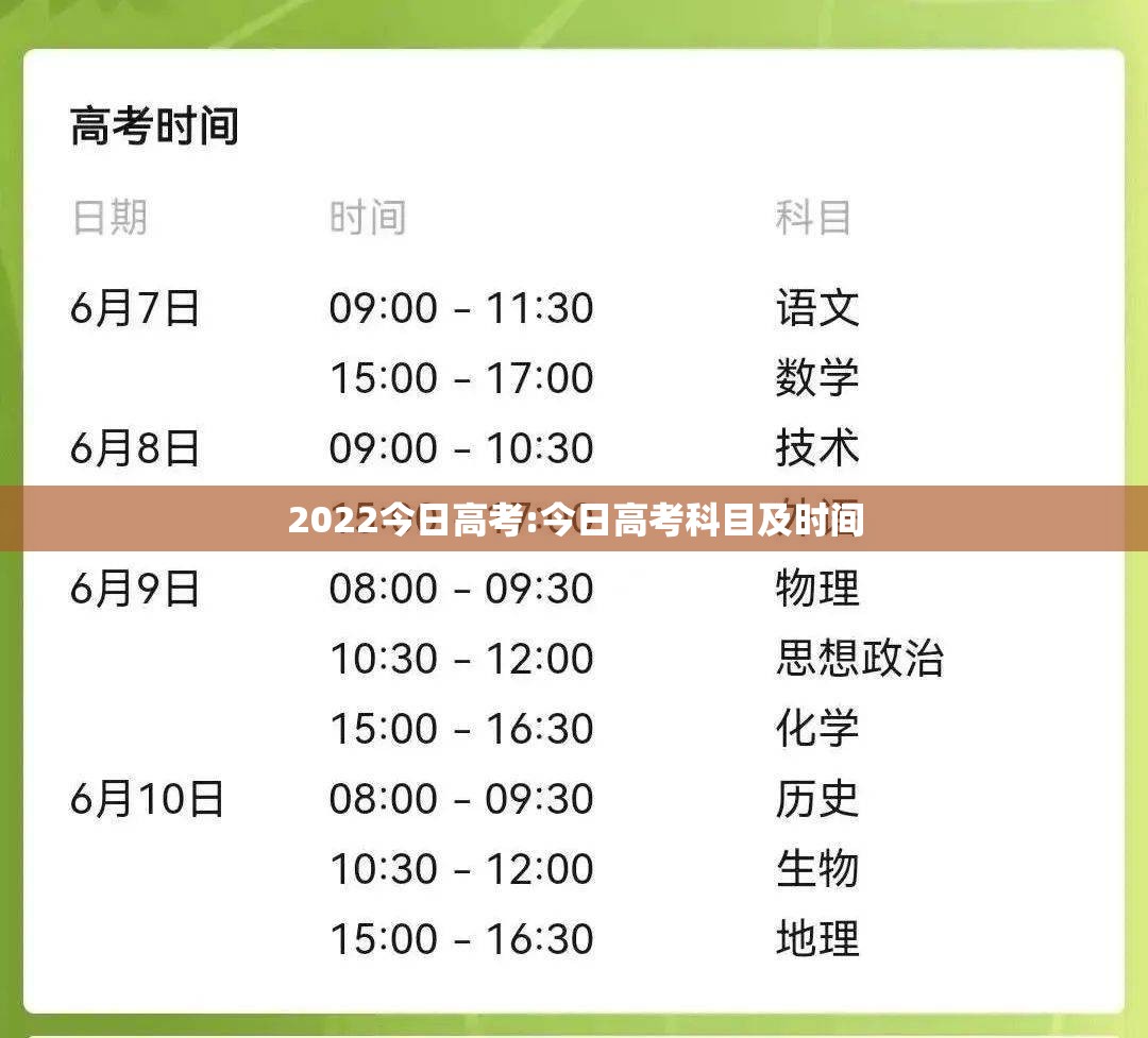 2022今日高考:今日高考科目及时间