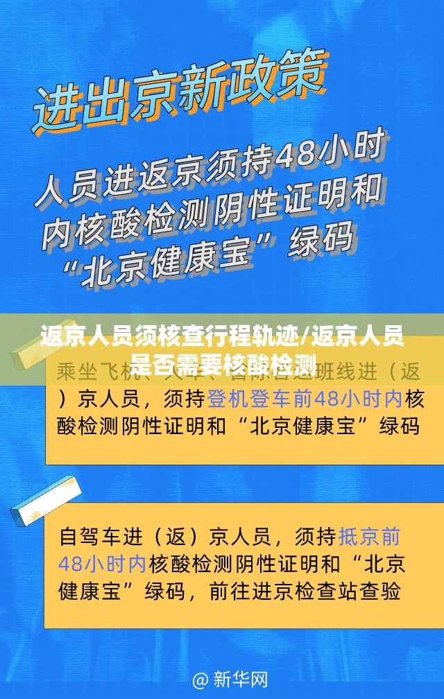 返京人员须核查行程轨迹/返京人员是否需要核酸检测