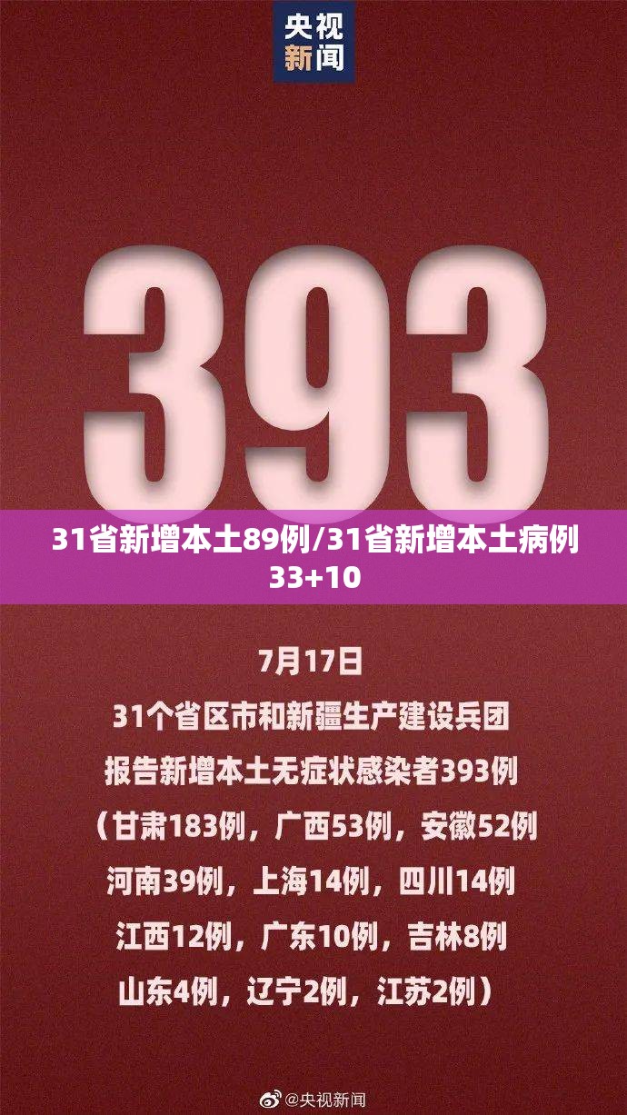 31省新增本土89例/31省新增本土病例33+10