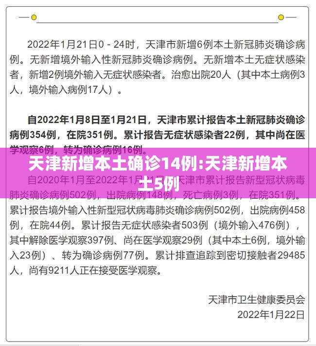 天津新增本土确诊14例:天津新增本土5例 天津新增本土确诊14例:天津新增本土5例