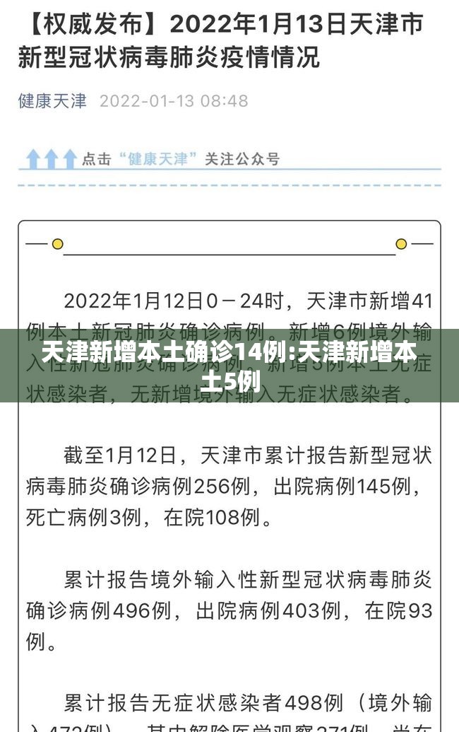 天津新增本土确诊14例:天津新增本土5例 天津新增本土确诊14例:天津新增本土5例