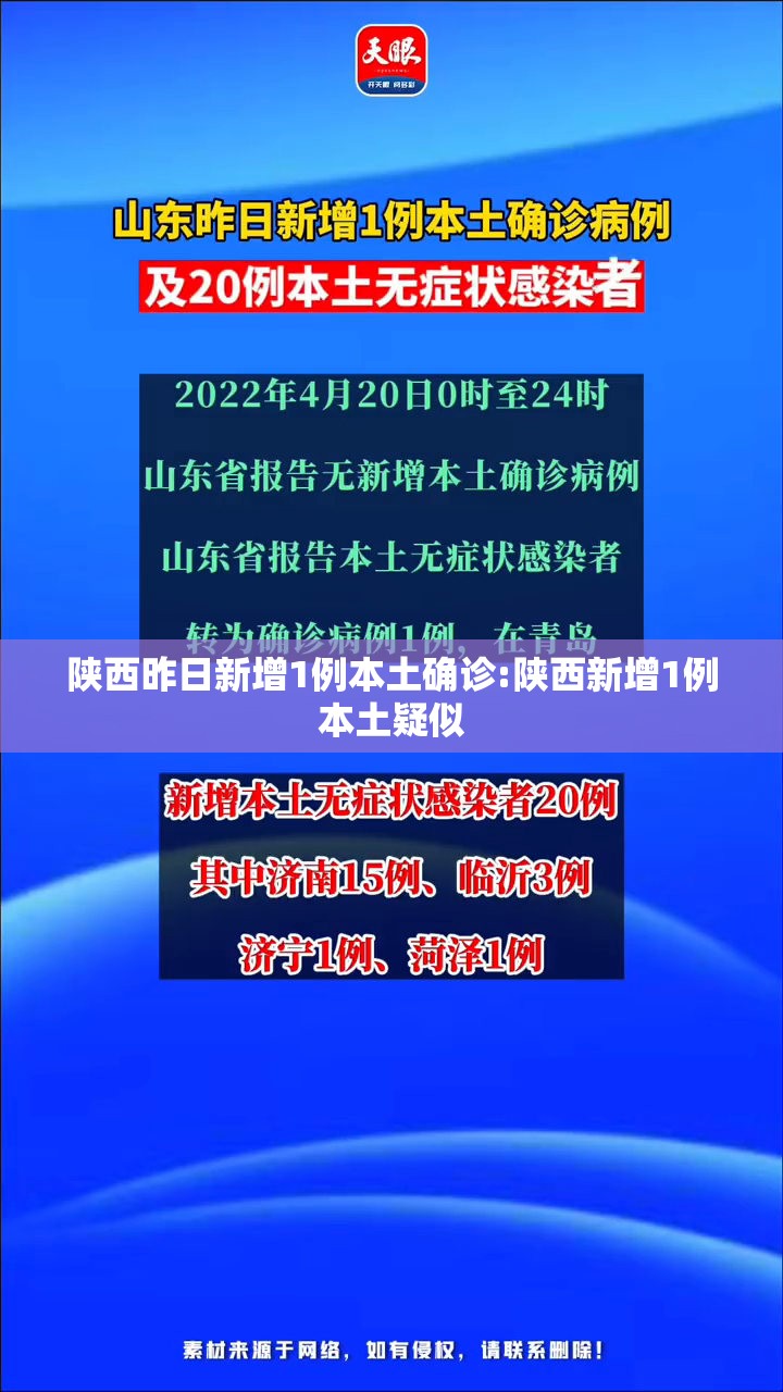 陕西昨日新增1例本土确诊:陕西新增1例本土疑似