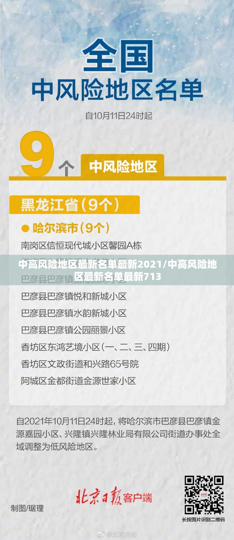 中高风险地区最新名单最新2021/中高风险地区最新名单最新713