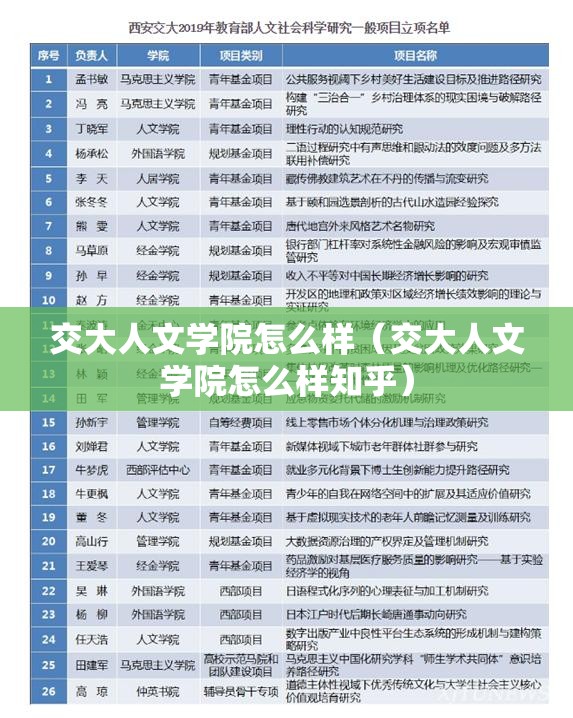 交大人文学院怎么样（交大人文学院怎么样知乎）