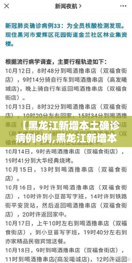【黑龙江新增本土确诊病例8例,黑龙江新增本土确诊病例8例详情】