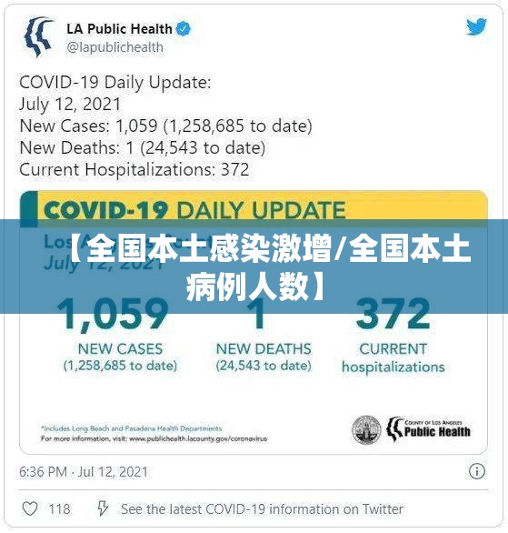 【全国本土感染激增/全国本土病例人数】 【全国本土感染激增/全国本土病例人数】