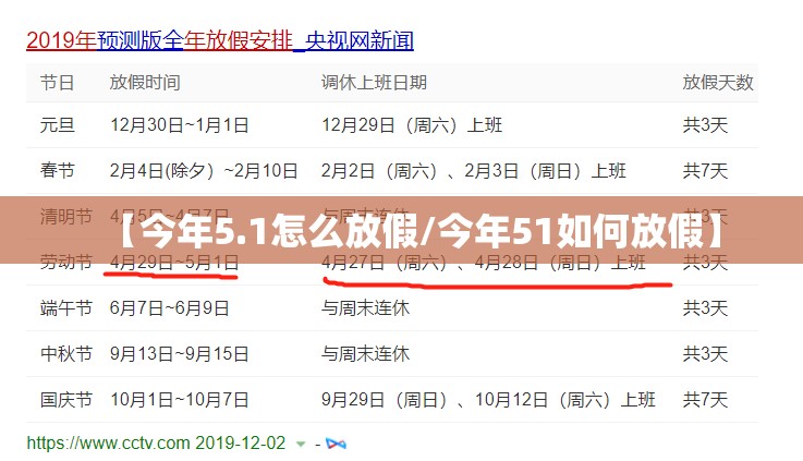 【今年5.1怎么放假/今年51如何放假】