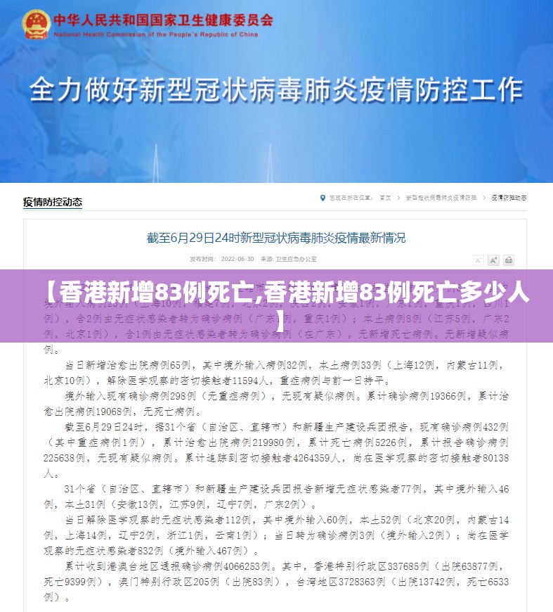 【香港新增83例死亡,香港新增83例死亡多少人】