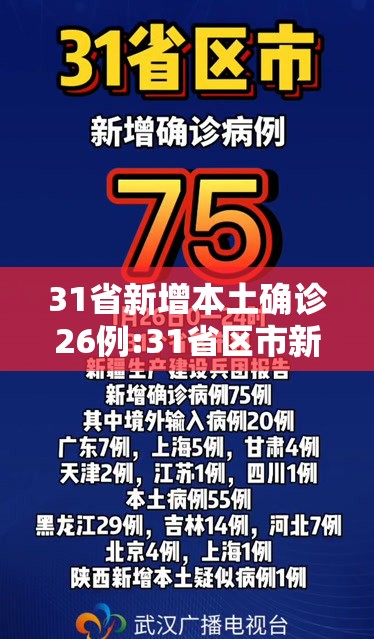 31省新增本土确诊26例:31省区市新增确诊26例 本土7例 31省新增本土确诊26例:31省区市新增确诊26例 本土7例