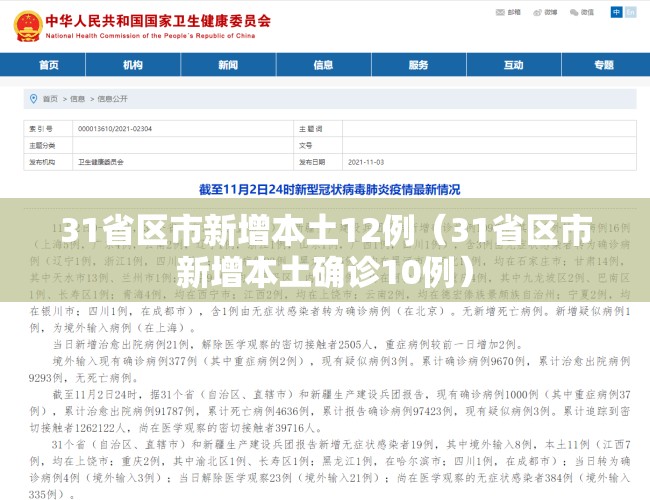 31省区市新增本土12例（31省区市新增本土确诊10例）