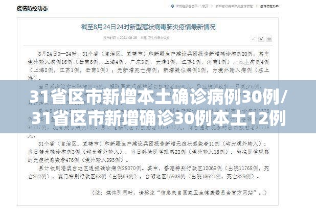 31省区市新增本土确诊病例30例/31省区市新增确诊30例本土12例