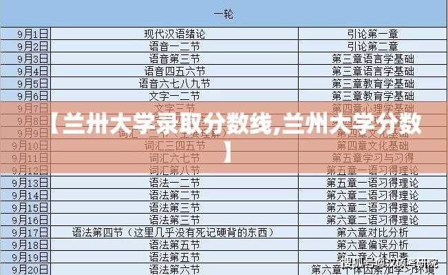 【兰卅大学录取分数线,兰州大学分数】
