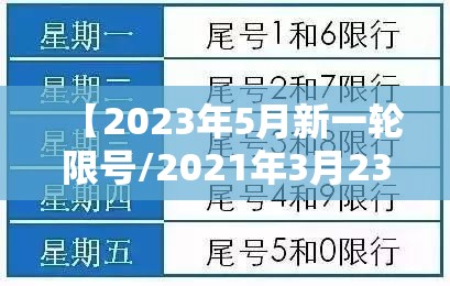 【2023年5月新一轮限号/2021年3月23日限行】