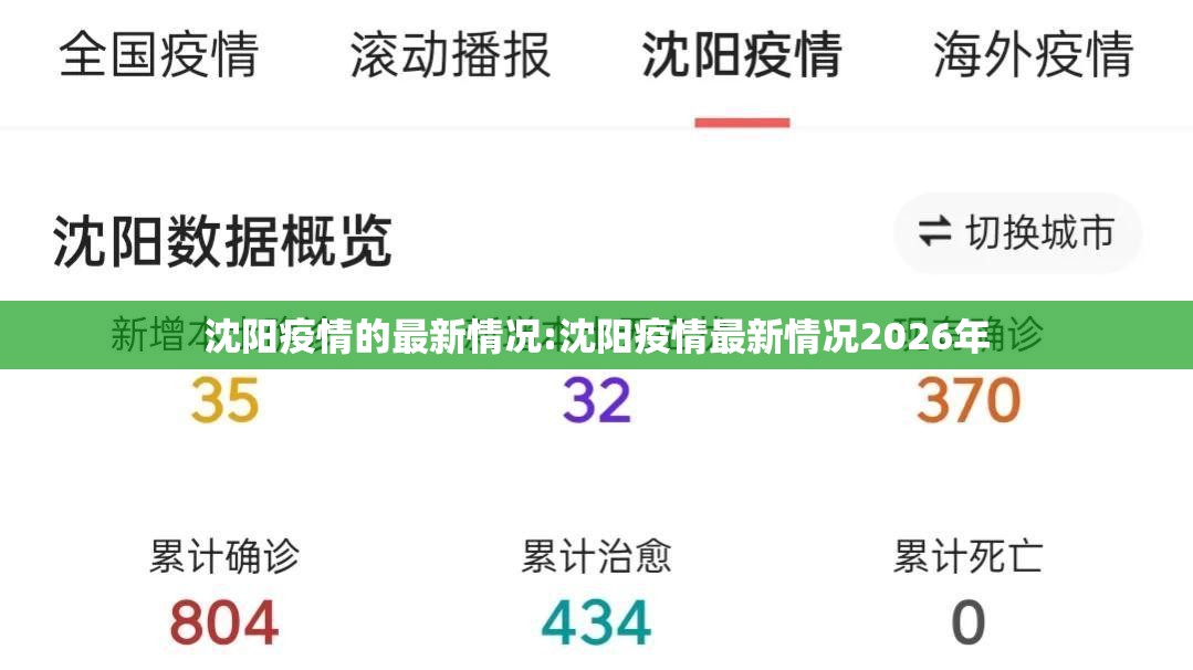 沈阳疫情的最新情况:沈阳疫情最新情况2026年